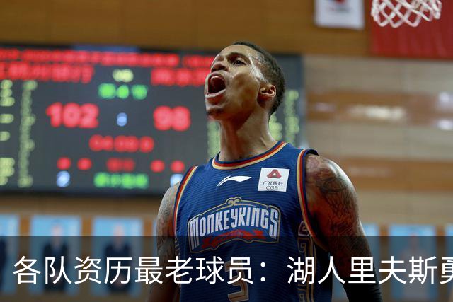 各队资历最老球员：湖人里夫斯勇士库里，火箭尼克斯皆有黑马上榜